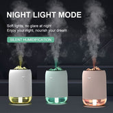 Mini USB Luftfugter med LED Natlys – Støjsvag og Bærbar Luftfugter til Hjem, Kontor & Bil HEYHEY Worldwide Dropshipping Store